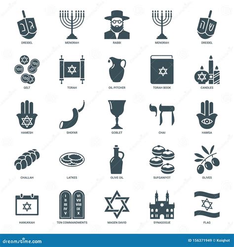 Jewish Symbols and Their Meanings .